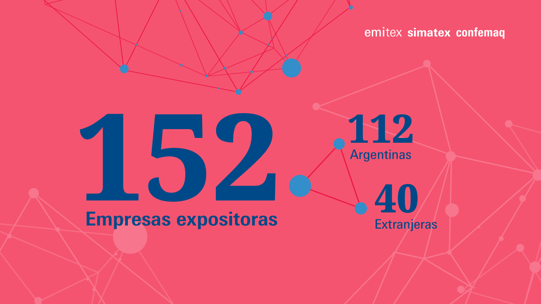 Emitex, Simatex, Confemaq: Expositores