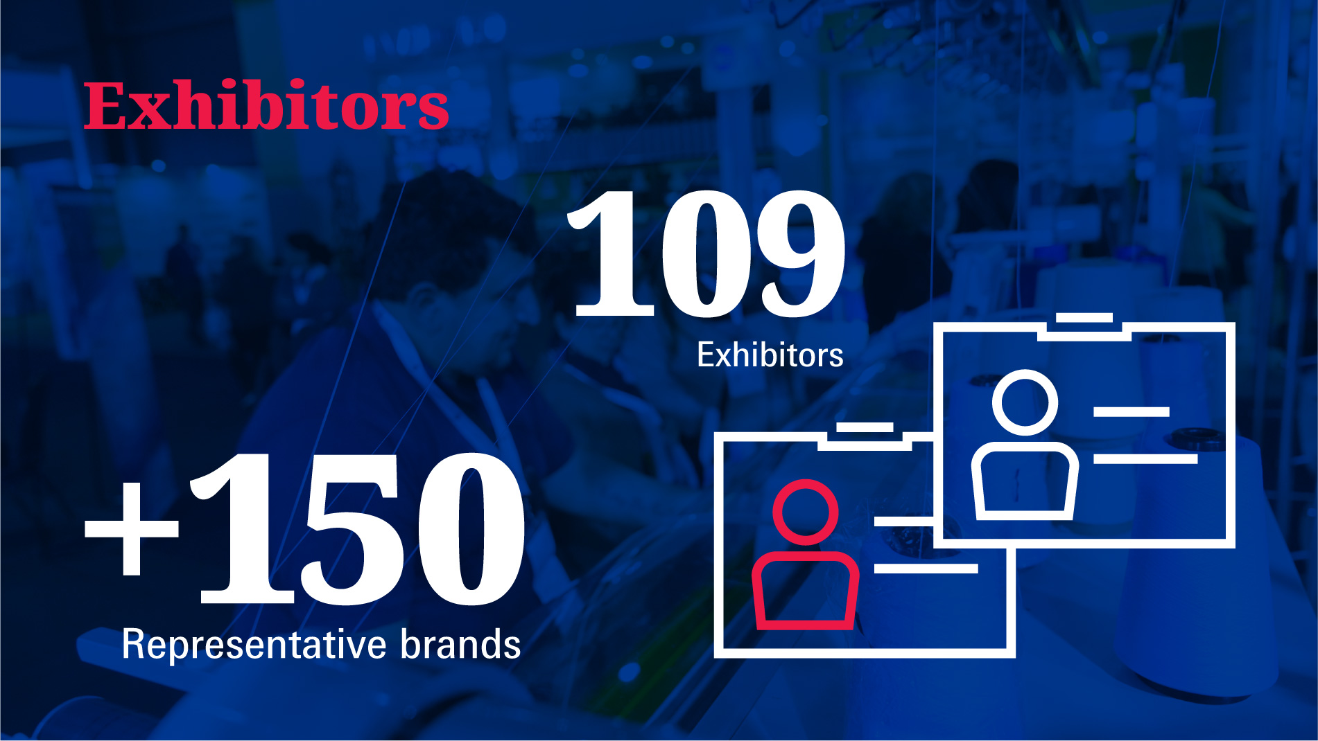 Emitex, Simatex, Confemaq: +150 Exhibitors