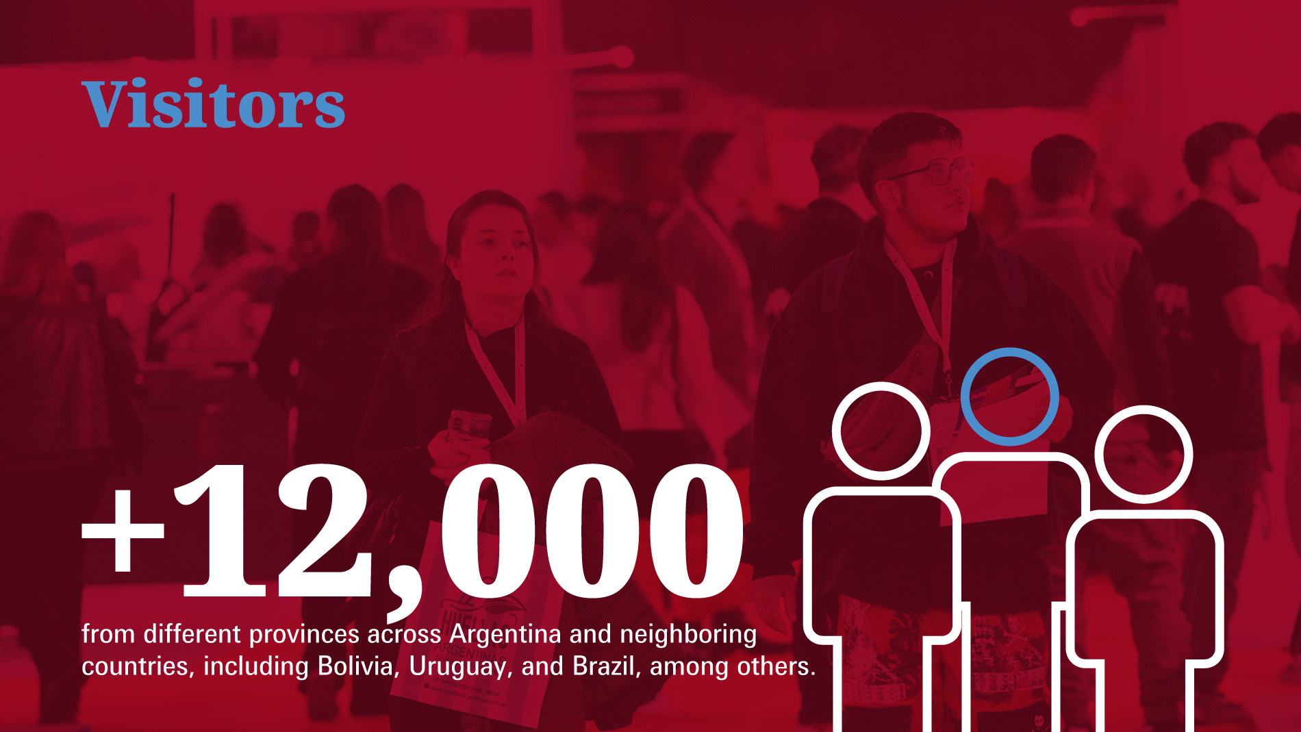 Emitex, Simatex, Confemaq: +12,000 Visitors
