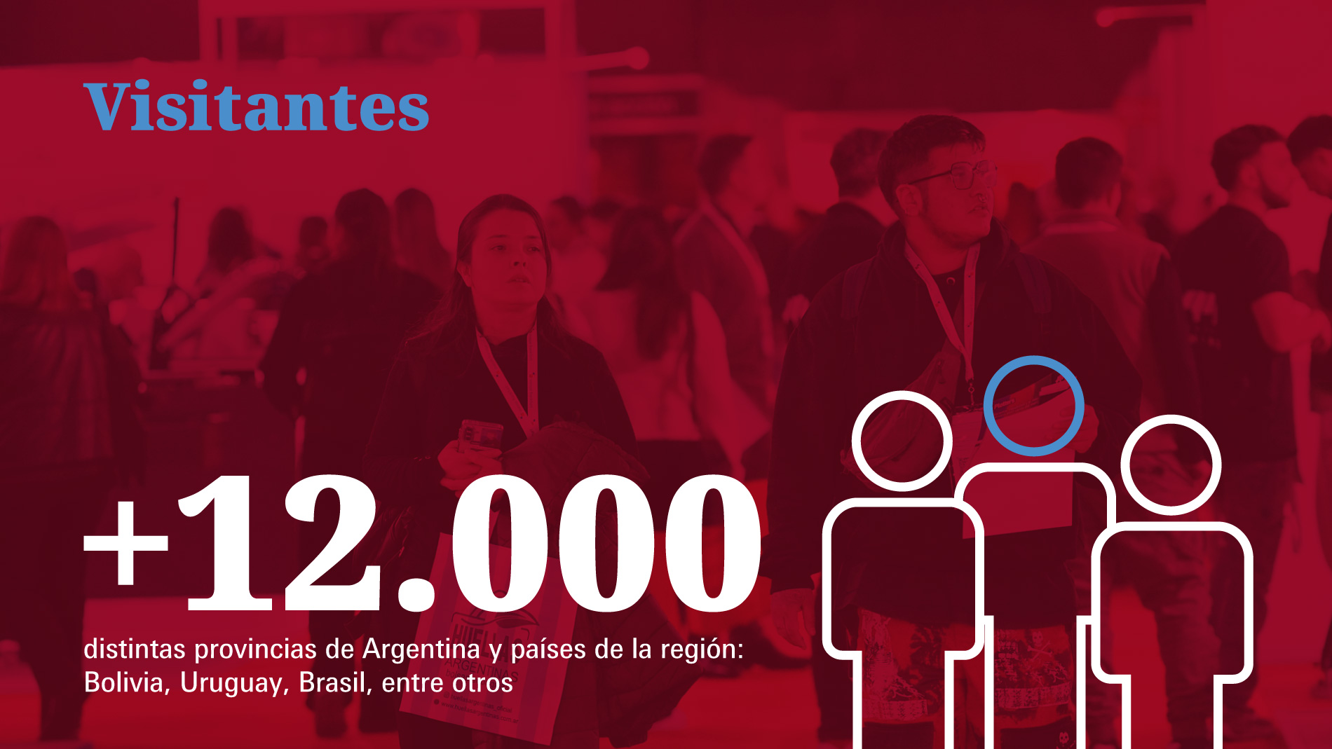 Emitex, Simatex, Confemaq: +12.000 Visitantes